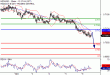 C:\fakepath\NZDUSD-06102017-LV-14.gif