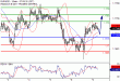 C:\fakepath\EURUSD-09102017-LV-1.gif