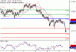 C:\fakepath\AUDUSD-08102017-LV-11.gif