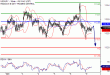 C:\fakepath\USDJPY-08102017-LV-10.gif