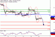 C:\fakepath\WTI-08102017-LV-13.gif