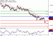 C:\fakepath\NZDUSD-08102017-LV-20.gif