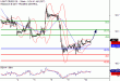 C:\fakepath\WTI-10102017-LV-9.gif