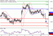 C:\fakepath\USDCAD-10102017-LV-13.gif