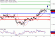 C:\fakepath\EURUSD-11102017-LV-1.gif