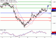 C:\fakepath\GBPUSD-11102017-LV-2.gif