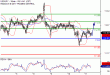 C:\fakepath\USDJPY-11102017-LV-6.gif