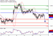 C:\fakepath\USDCAD-11102017-LV-14.gif