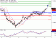 C:\fakepath\GBPUSD-12102017-LV-2.gif