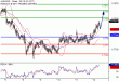 C:\fakepath\AUDUSD-12102017-LV-8.gif