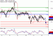 C:\fakepath\USDJPY-12102017-LV-7.gif