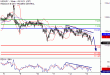 C:\fakepath\USDJPY-13102017-LV-6.gif