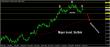 C:\fakepath\eurusd-16102017-analyza.jpg