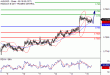 C:\fakepath\AUDUSD-16102017-LV-11.gif