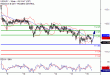 C:\fakepath\USDJPY-16102017-LV-10.gif