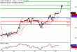 C:\fakepath\WTI-16102017-LV-13.gif