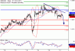 C:\fakepath\GBPUSD-17102017-LV-2.gif