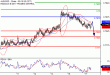 C:\fakepath\AUDUSD-17102017-LV-7.gif