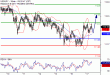 C:\fakepath\USDJPY-17102017-LV-6.gif