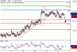 C:\fakepath\NZDUSD-17102017-LV-14.gif