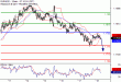 C:\fakepath\EURUSD-18102017-LV-1.gif