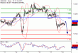 C:\fakepath\GBPUSD-18102017-LV-2.gif