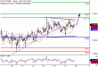 C:\fakepath\DAX-18102017-LV-4.gif