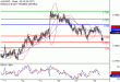 C:\fakepath\AUDUSD-18102017-LV-7.gif