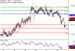 C:\fakepath\NZDUSD-18102017-LV-17.gif