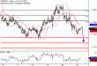 C:\fakepath\EURUSD-23102017-LV-1.gif