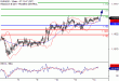 C:\fakepath\EURUSD-14112017-LV-1.gif