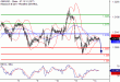 C:\fakepath\GBPUSD-14112017-LV-2.gif