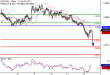 C:\fakepath\NZDUSD-14112017-LV-13.gif