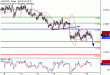 C:\fakepath\AUDUSD-16112017-LV-9.gif