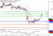 C:\fakepath\WTI-16112017-LV-10.gif