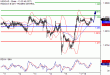 C:\fakepath\USDCAD-18122017-LV-19.gif