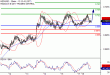 C:\fakepath\NZDUSD-18122017-LV-20.gif