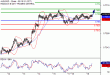 C:\fakepath\AUDUSD-19122017-LV-7.gif