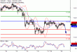 C:\fakepath\USDJPY-19122017-LV-6.gif