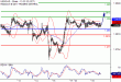 C:\fakepath\USDCAD-19122017-LV-11.gif