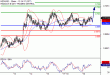 C:\fakepath\NZDUSD-19122017-LV-12.gif