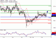 C:\fakepath\GBPJPY-19122017-LV-13.gif