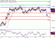 C:\fakepath\AUDUSD-20122017-LV-9.gif