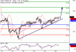 C:\fakepath\WTI-20122017-LV-11.gif