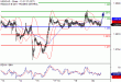 C:\fakepath\USDCAD-20122017-LV-15.gif