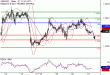 C:\fakepath\GBPUSD-21122017-LV-2.gif