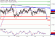 C:\fakepath\AUDUSD-21122017-LV-7.gif