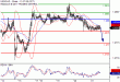 C:\fakepath\USDCAD-21122017-LV-13.gif