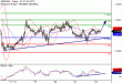 C:\fakepath\GBPUSD-22122017-LV-2.gif