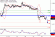 C:\fakepath\USDCAD-22122017-LV-12.gif